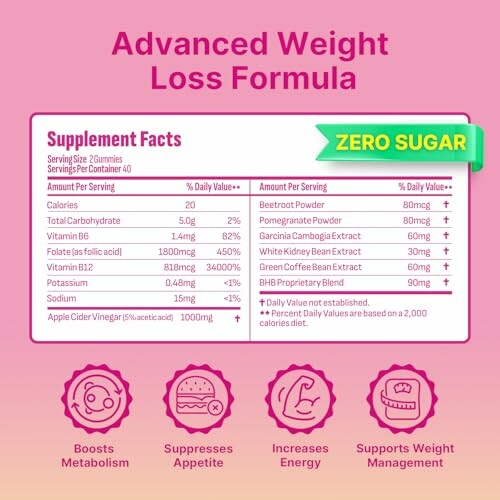 Supplement facts for weight loss formula, zero sugar, boosts metabolism, suppresses appetite.