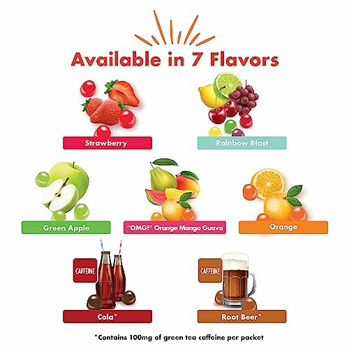 Image showing seven drink flavors: Strawberry, Rainbow Blast, Green Apple, Orange Mango Guava, Orange, Cola with caffeine, Root Beer with caffeine.