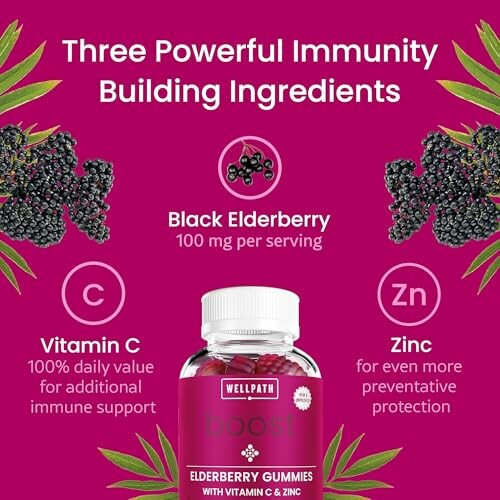 Elderberry gummies bottle with Vitamin C and Zinc benefits highlighted.