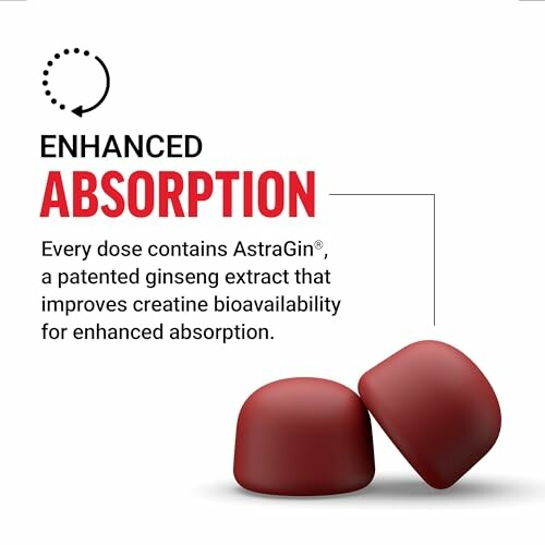 Enhanced absorption with AstraGin creatine gummies.