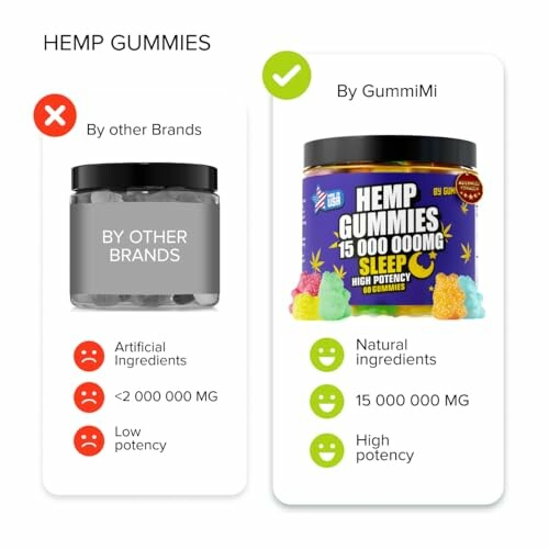 Comparison of hemp gummies by other brands and GummiMi, highlighting ingredient differences.