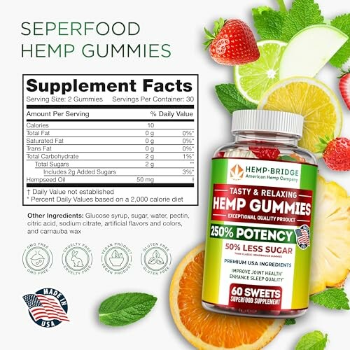 Supplement facts and packaging for hemp gummies with 250% potency.