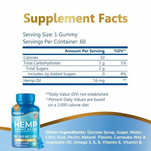 Supplement facts for hemp gummy bears, detailing serving size, calories, sugars, and other ingredients.