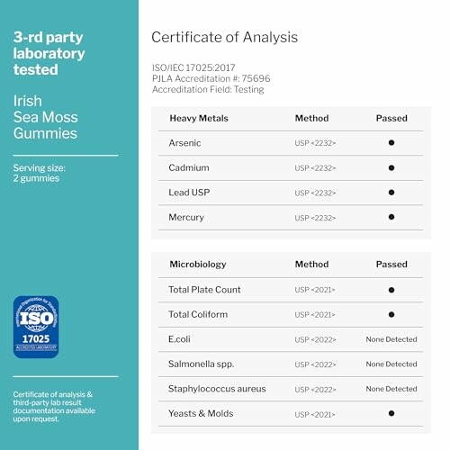 Certificate of Analysis for Irish Sea Moss Gummies showing heavy metals and microbiology test results.