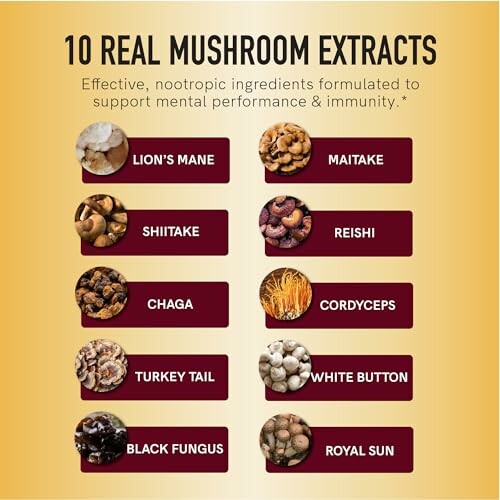 List of 10 real mushroom extracts with images and names