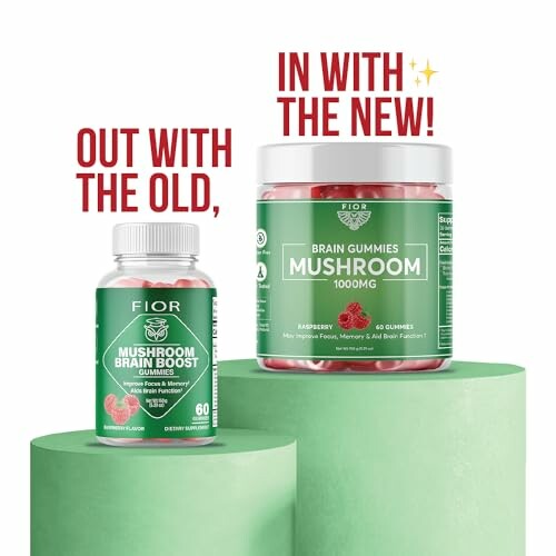 FIOR Mushroom Gummies