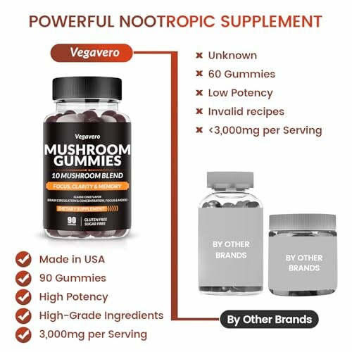 Comparison of Vegavero mushroom gummies with other brands, highlighting high potency and ingredients.