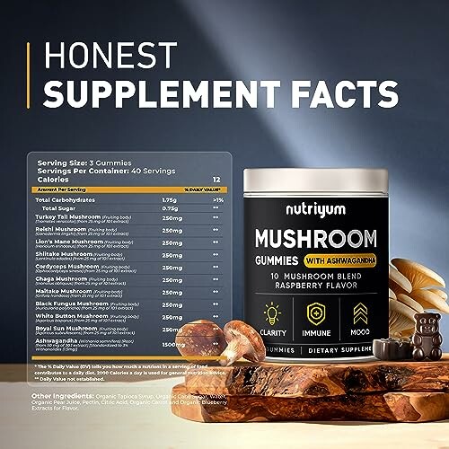 Nutriyum Mushroom Gummies with Supplement Facts