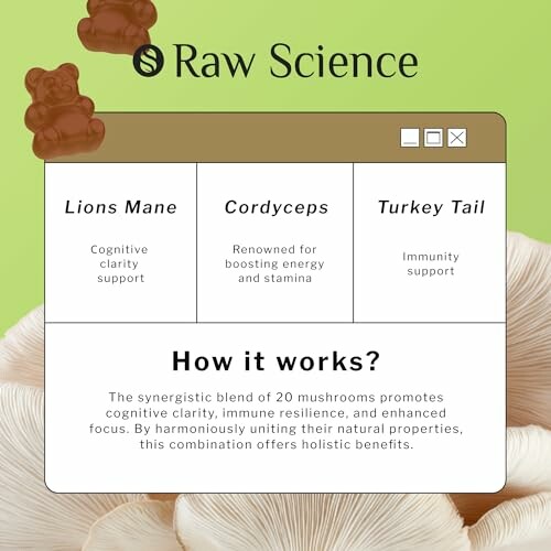 Raw Science mushroom benefits for cognitive clarity, energy, and immunity.