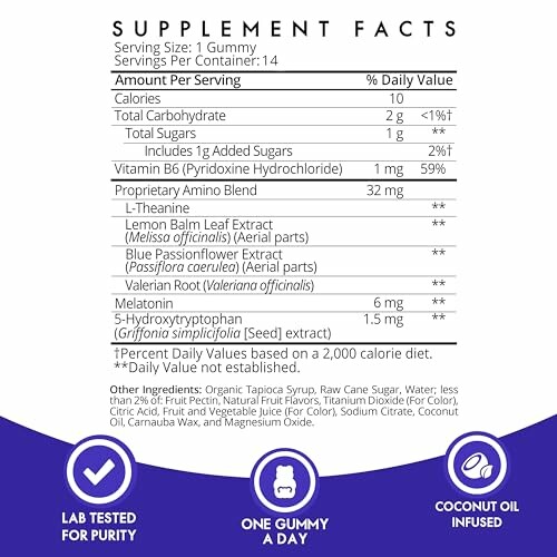 Supplement facts for gummy with ingredients and daily values.